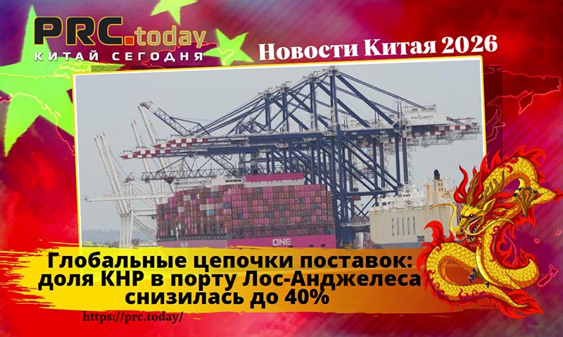 Глобальные цепочки поставок