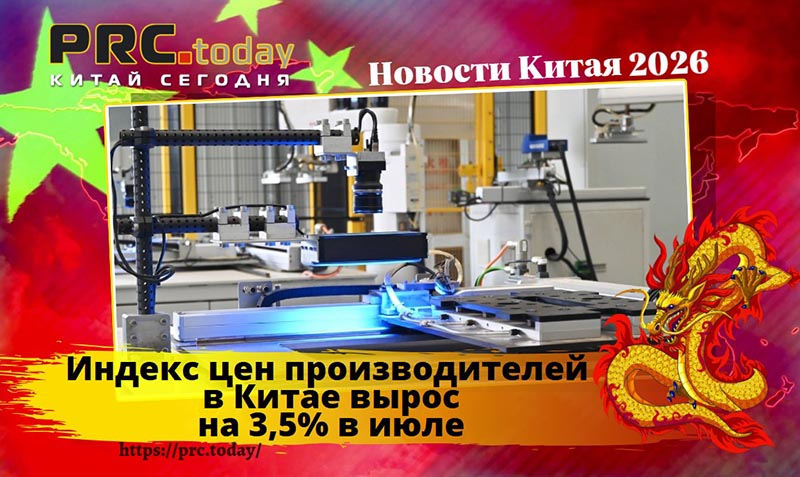 Индекс цен производителей
