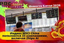 Индекс MSCI China