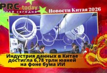 Индустрия данных в Китае