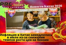 Инфляция в Китае