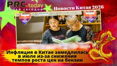 Инфляция в Китае