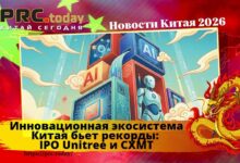 Инновационная экосистема Китая