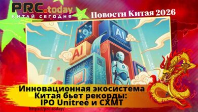 Инновационная экосистема Китая