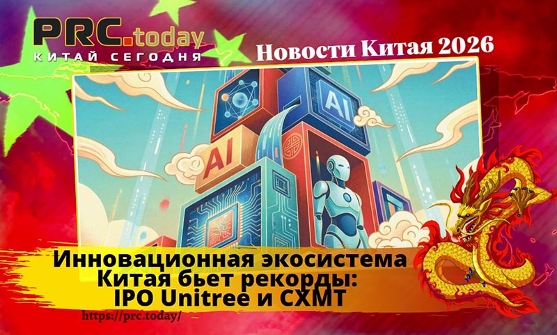 Инновационная экосистема Китая
