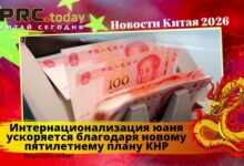 Интернационализация юаня