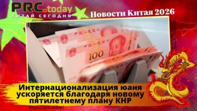Интернационализация юаня