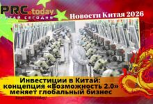 Инвестиции в Китай