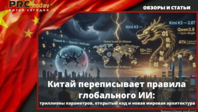Китай ИИ
