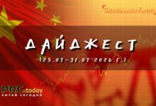 Китайская экономика: еженедельный дайджест