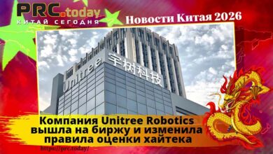 Компания Unitree Robotics