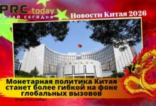 Монетарная политика Китая
