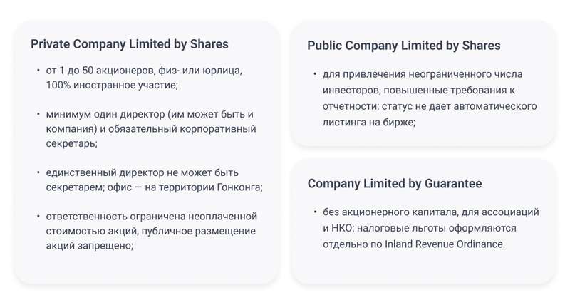 Основные корпоративные формы