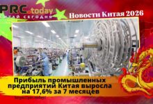 Прибыль промышленных предприятий