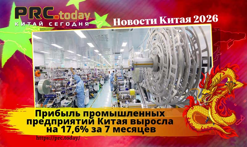 Прибыль промышленных предприятий