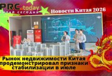 Рынок недвижимости Китая