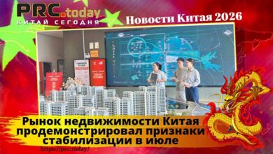 Рынок недвижимости Китая