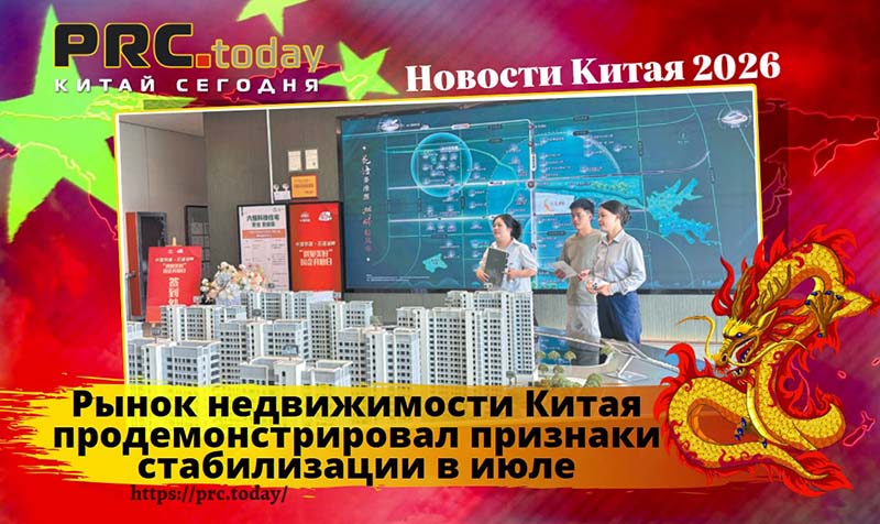Рынок недвижимости Китая