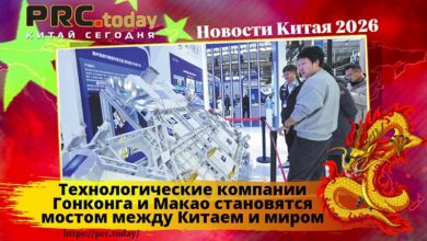 Технологические компании