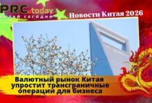 Валютный рынок Китая