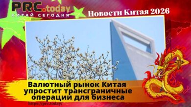 Валютный рынок Китая