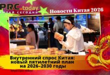 Внутренний спрос Китая