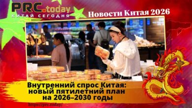Внутренний спрос Китая