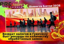 Возврат налогов