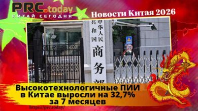 Высокотехнологичные ПИИ