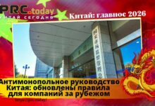 Антимонопольное руководство