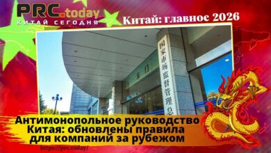 Антимонопольное руководство