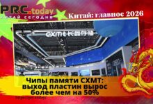 Чипы памяти CXMT