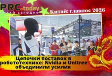 Цепочки поставок