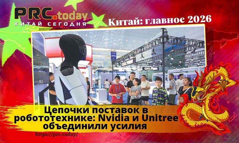 Цепочки поставок