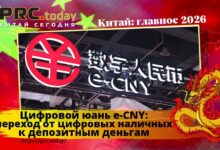 Цифровой юань e-CNY