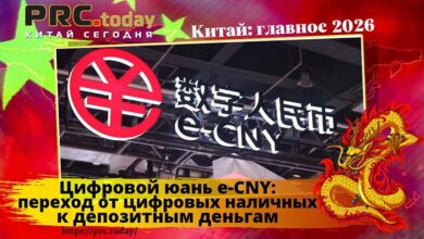 Цифровой юань e-CNY