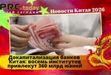Докапитализация банков Китая