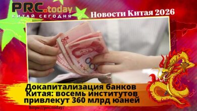 Докапитализация банков Китая