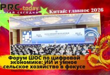 Форум ШОС