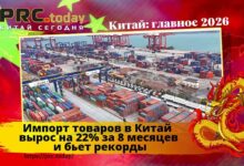 Импорт товаров