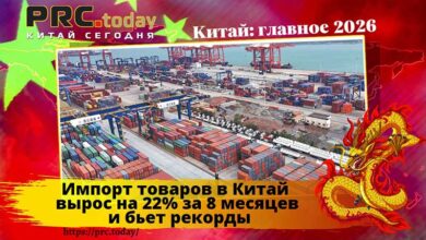 Импорт товаров