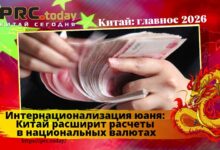Интернационализация юаня