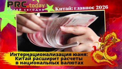 Интернационализация юаня