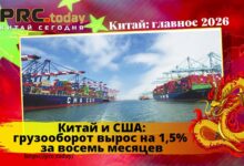 Китай и США