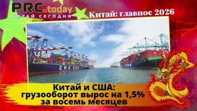 Китай и США
