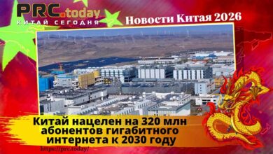 Китай нацелен