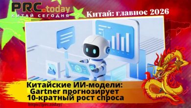 Китайские ИИ-модели
