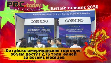 Китайско-американская торговля