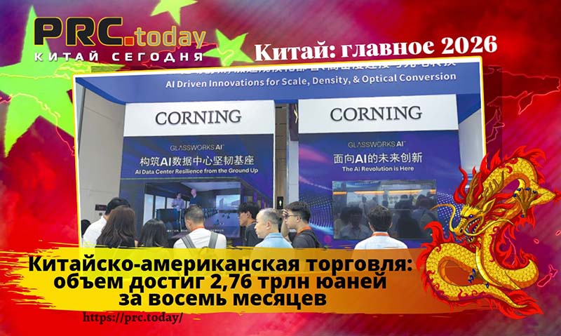 Китайско-американская торговля