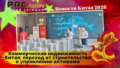Коммерческая недвижимость Китая